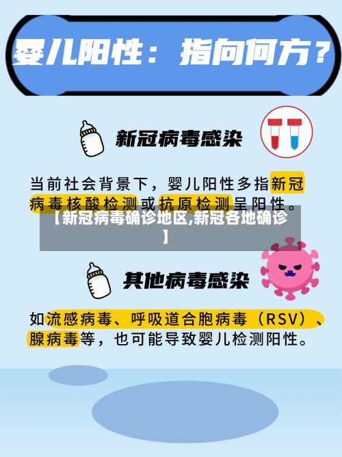 【新冠病毒确诊地区,新冠各地确诊】