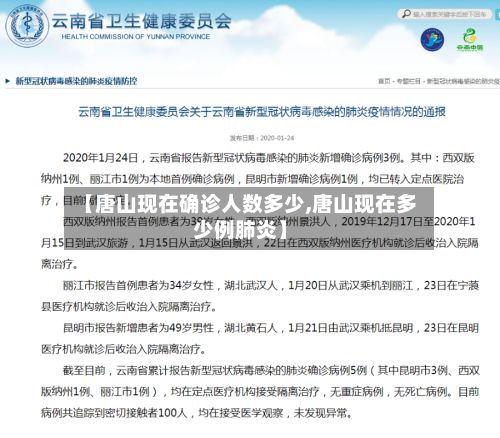【唐山现在确诊人数多少,唐山现在多少例肺炎】