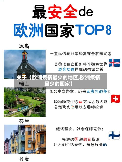 关于【欧洲疫情最少的地区,欧洲疫情最少的国家】