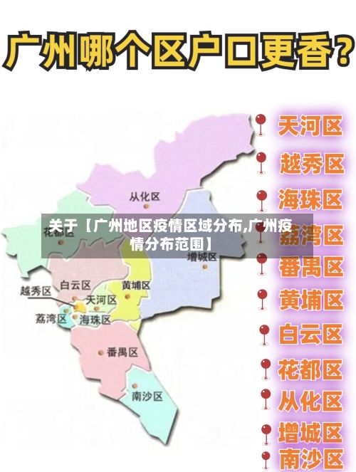 关于【广州地区疫情区域分布,广州疫情分布范围】