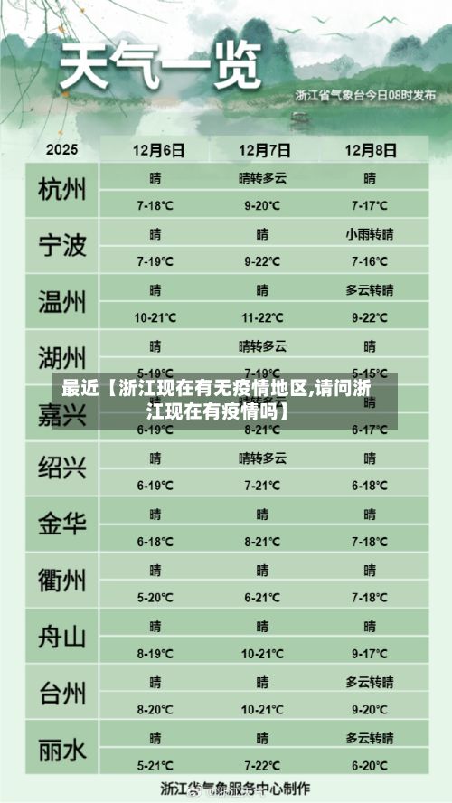 最近【浙江现在有无疫情地区,请问浙江现在有疫情吗】-第3张图片