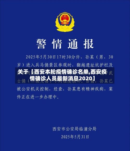 关于【西安本轮疫情确诊名单,西安疫情确诊人员最新消息2020】