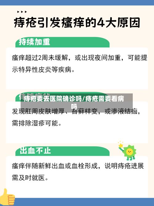 痔疮要去医院确诊吗/痔疮需要看病吗-第2张图片