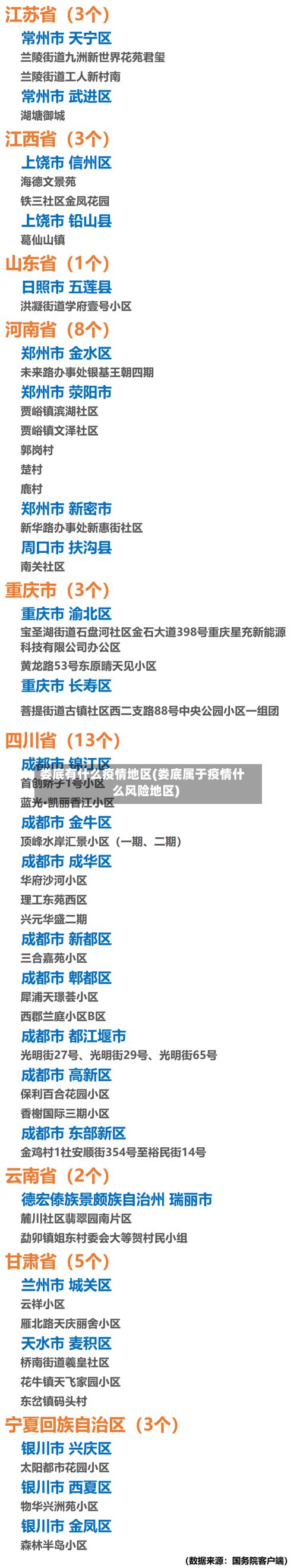 娄底有什么疫情地区(娄底属于疫情什么风险地区)-第3张图片