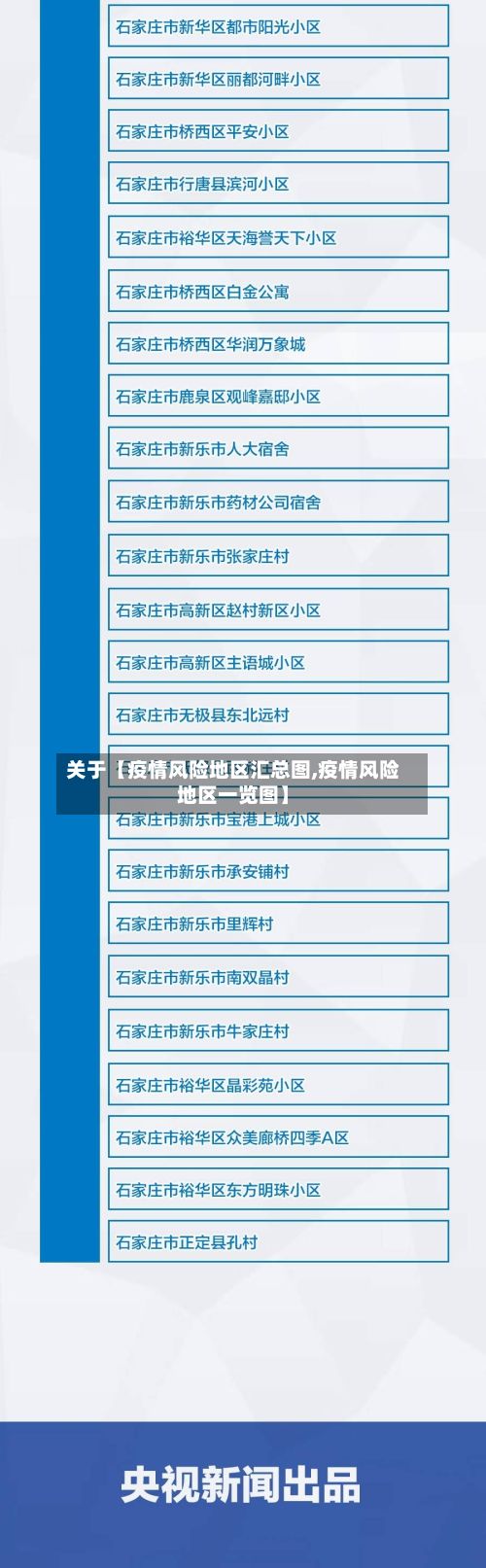 关于【疫情风险地区汇总图,疫情风险地区一览图】-第2张图片