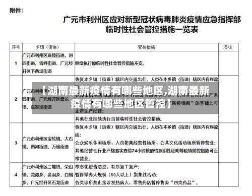 【湖南最新疫情有哪些地区,湖南最新疫情有哪些地区管控】-第3张图片