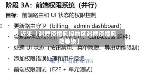 近来【淄博疫情风控地区淄博疫情风险等级】