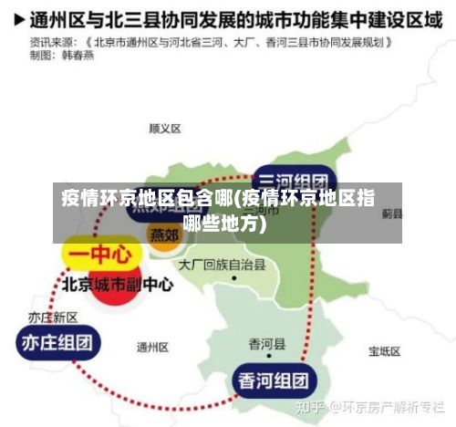 疫情环京地区包含哪(疫情环京地区指哪些地方)