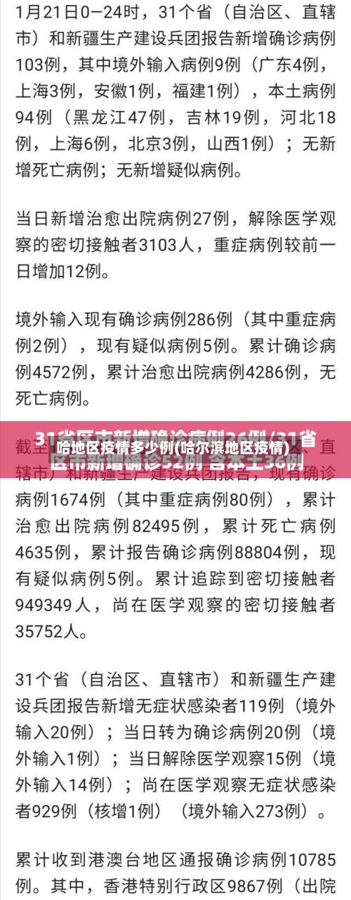 哈地区疫情多少例(哈尔滨地区疫情)