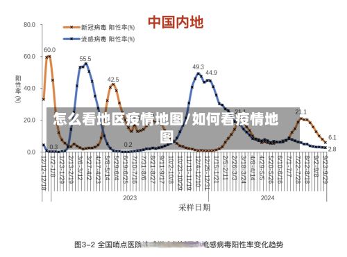 怎么看地区疫情地图/如何看疫情地图-第2张图片