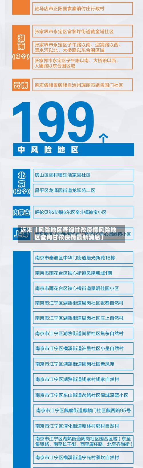 近来【风险地区查询甘孜疫情风险地区查询甘孜疫情最新消息】-第3张图片