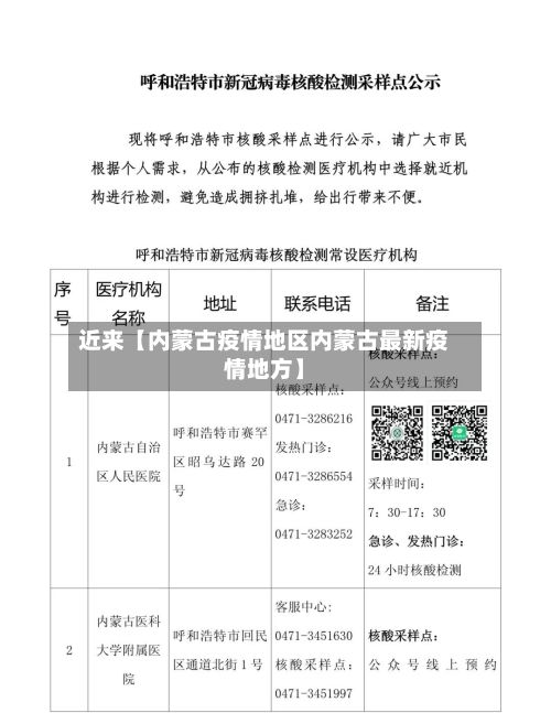 近来【内蒙古疫情地区内蒙古最新疫情地方】-第3张图片