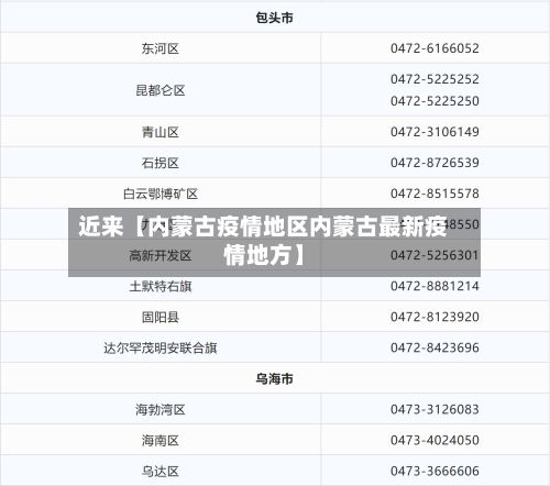 近来【内蒙古疫情地区内蒙古最新疫情地方】-第2张图片