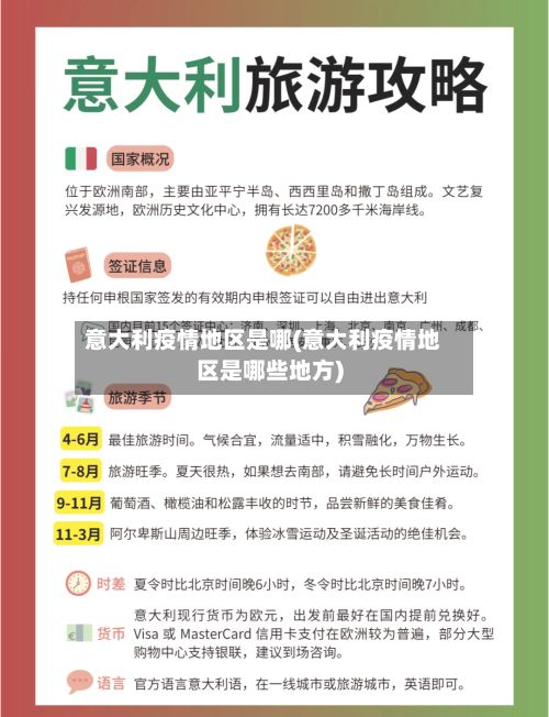 意大利疫情地区是哪(意大利疫情地区是哪些地方)