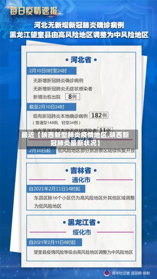 最近【陕西新型肺炎疫情地区,陕西新冠肺炎最新状况】-第3张图片