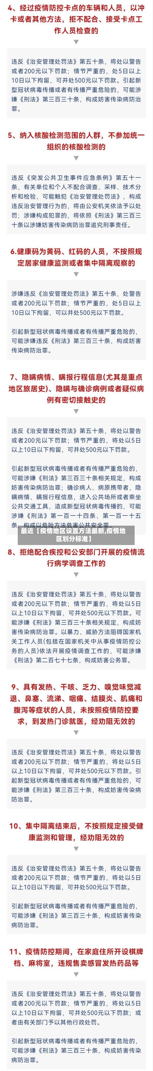 最近【疫情地区设置方法最新,疫情地区划分标准】