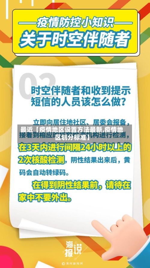 最近【疫情地区设置方法最新,疫情地区划分标准】-第2张图片