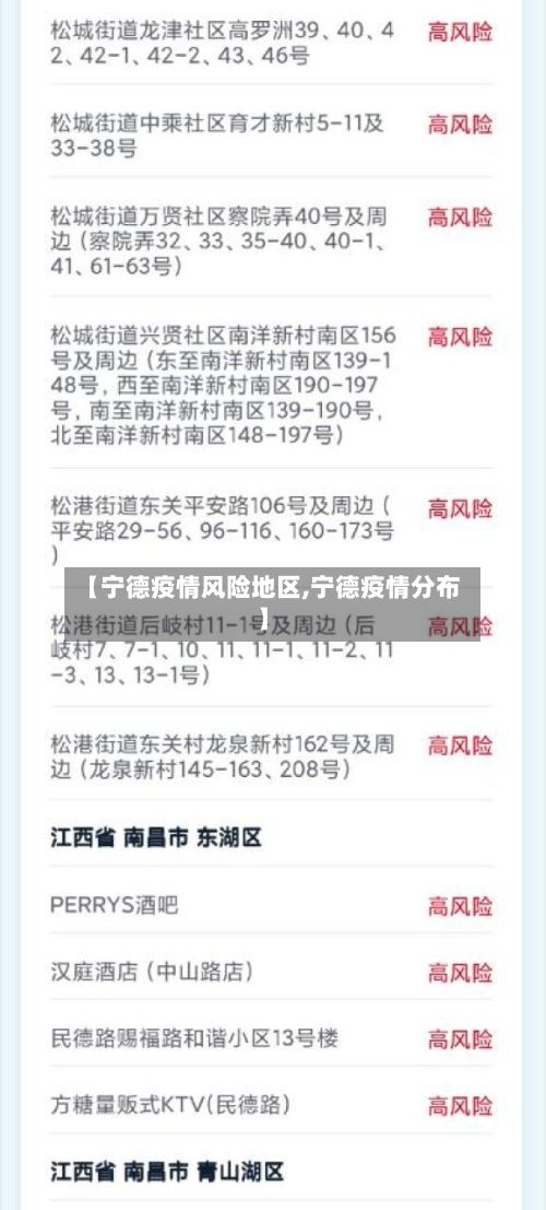 【宁德疫情风险地区,宁德疫情分布】