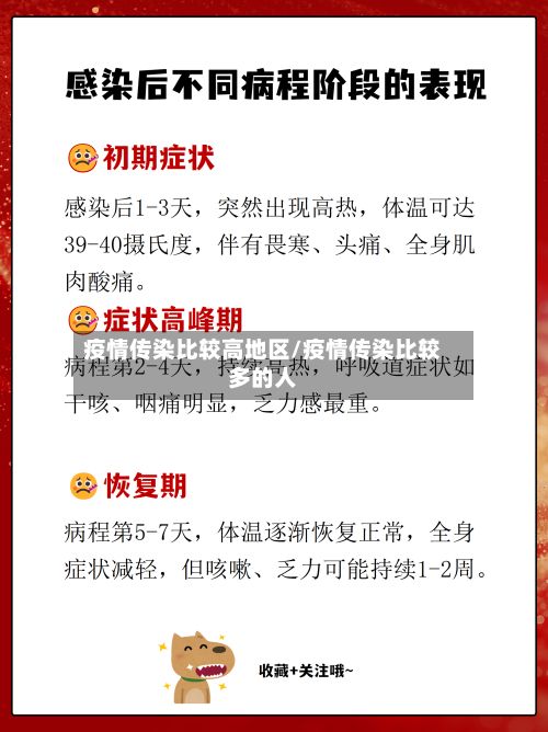 疫情传染比较高地区/疫情传染比较多的人