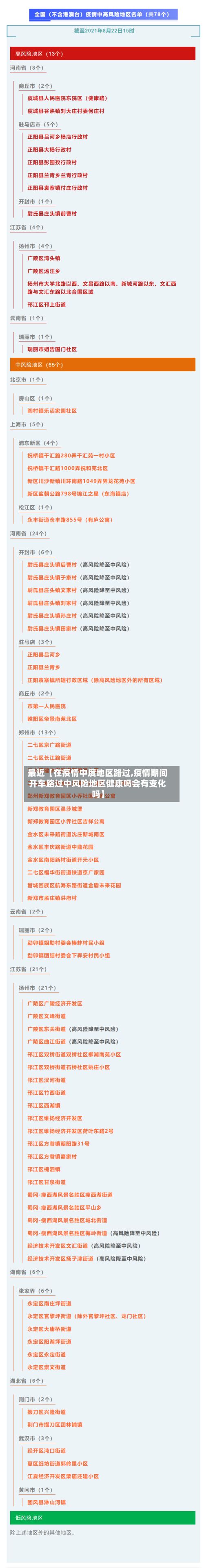 最近【在疫情中度地区路过,疫情期间开车路过中风险地区健康吗会有变化吗】-第1张图片
