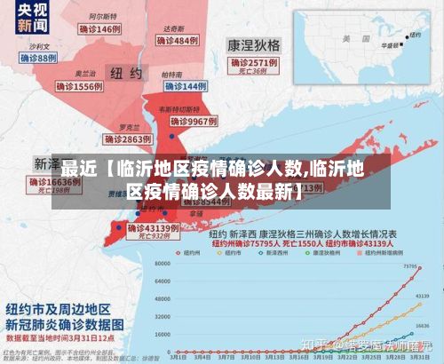 最近【临沂地区疫情确诊人数,临沂地区疫情确诊人数最新】-第2张图片