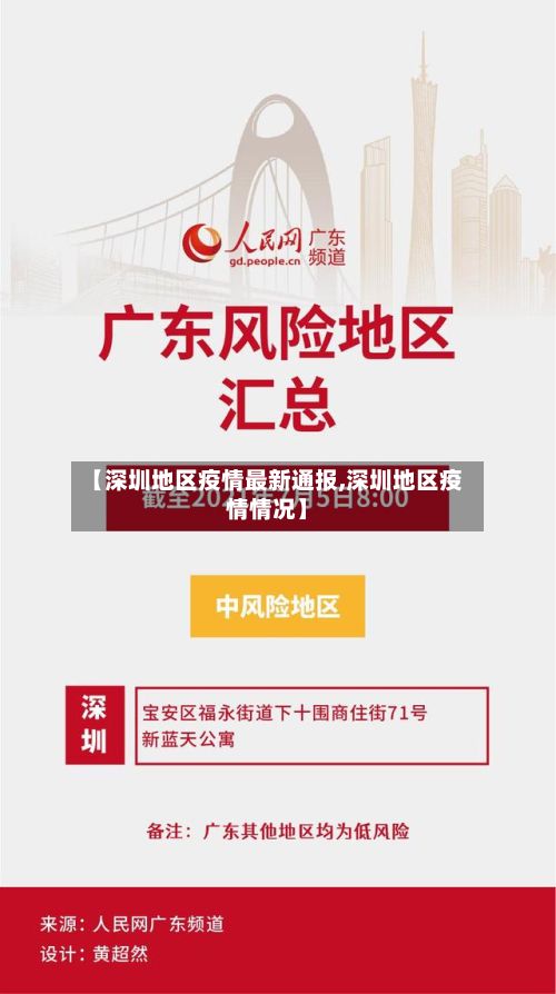 【深圳地区疫情最新通报,深圳地区疫情情况】-第2张图片