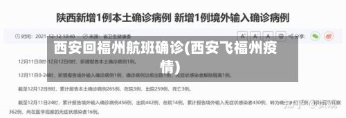 西安回福州航班确诊(西安飞福州疫情)-第2张图片
