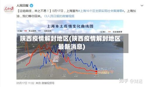 陕西疫情解封地区(陕西疫情解封地区最新消息)-第2张图片