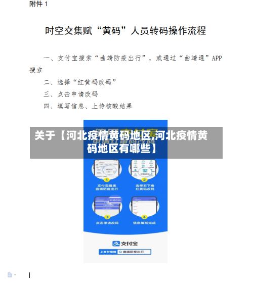 关于【河北疫情黄码地区,河北疫情黄码地区有哪些】-第2张图片