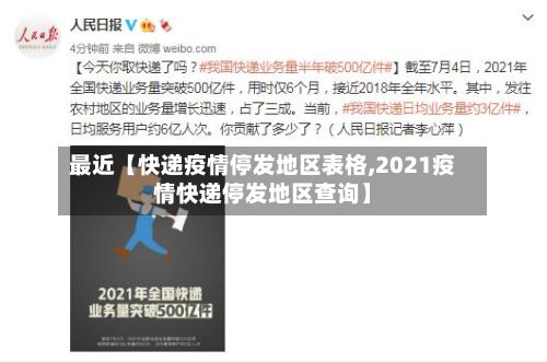 最近【快递疫情停发地区表格,2021疫情快递停发地区查询】-第3张图片