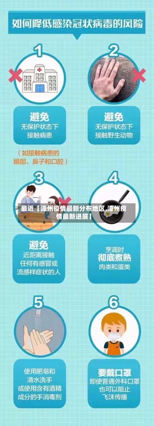 最近【漳州疫情最新分布地区,漳州疫情最新进展】