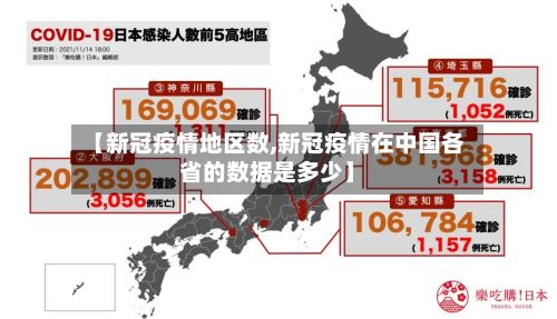 【新冠疫情地区数,新冠疫情在中国各省的数据是多少】