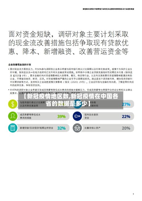 【新冠疫情地区数,新冠疫情在中国各省的数据是多少】-第2张图片