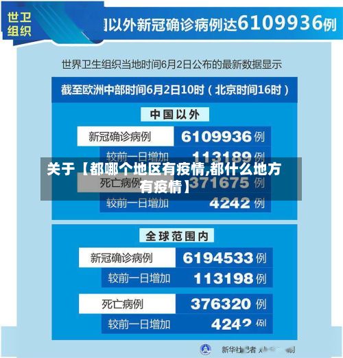 关于【都哪个地区有疫情,都什么地方有疫情】-第1张图片