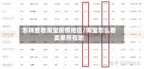 怎样查看淘宝疫情地区/淘宝怎么看卖家所在地-第2张图片