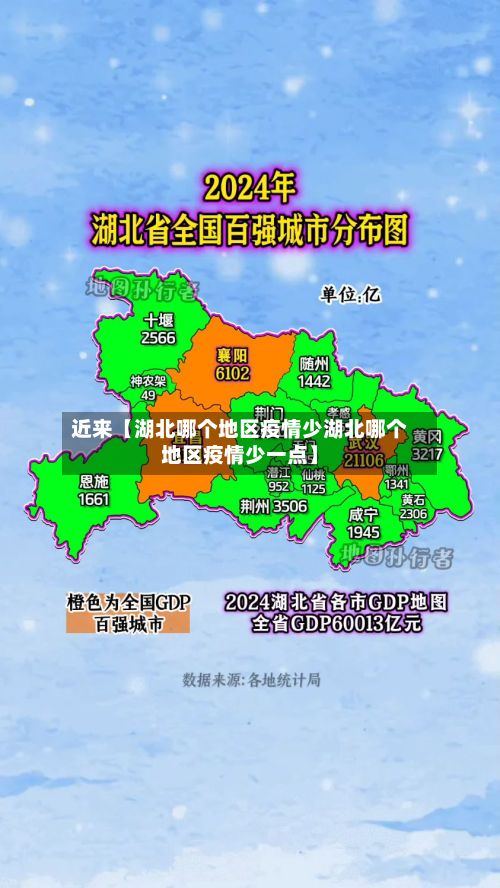 近来【湖北哪个地区疫情少湖北哪个地区疫情少一点】-第1张图片