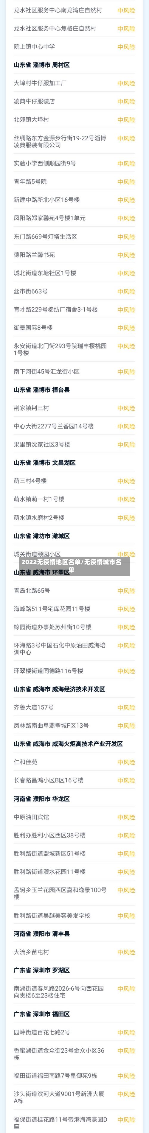 2022无疫情地区名单/无疫情城市名单