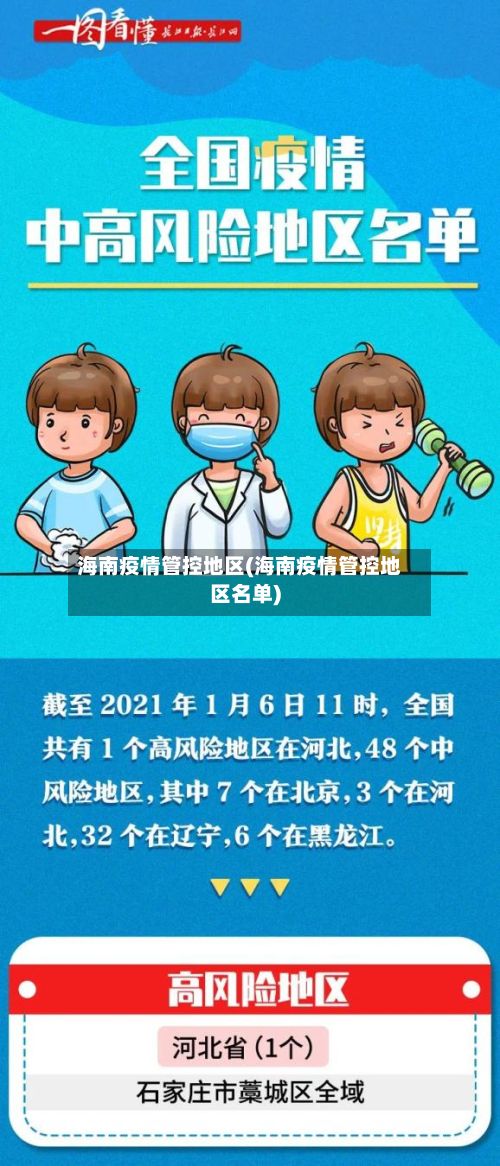 海南疫情管控地区(海南疫情管控地区名单)-第2张图片