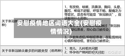 安慰疫情地区词语大全(安慰疫情情况)
