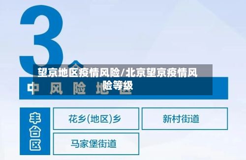 望京地区疫情风险/北京望京疫情风险等级-第2张图片
