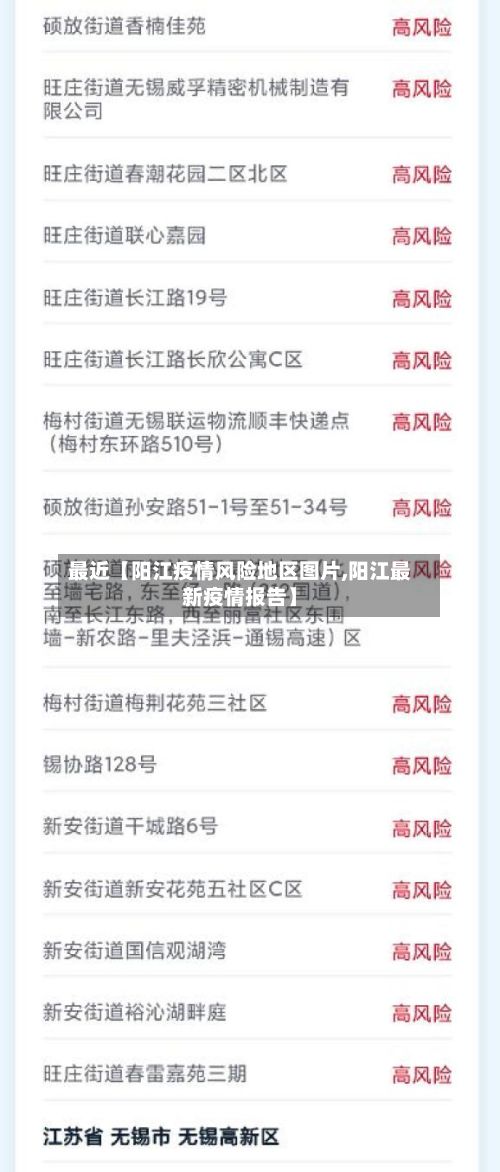 最近【阳江疫情风险地区图片,阳江最新疫情报告】-第3张图片