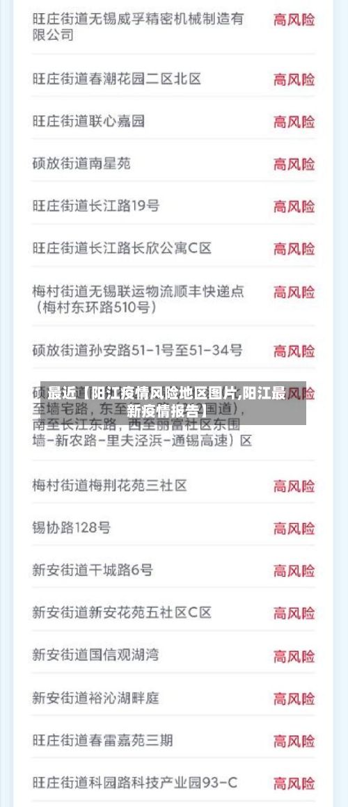 最近【阳江疫情风险地区图片,阳江最新疫情报告】-第2张图片