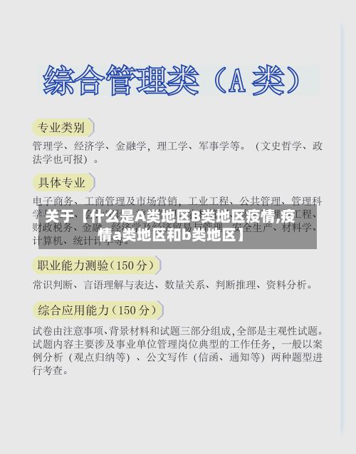 关于【什么是A类地区B类地区疫情,疫情a类地区和b类地区】-第1张图片