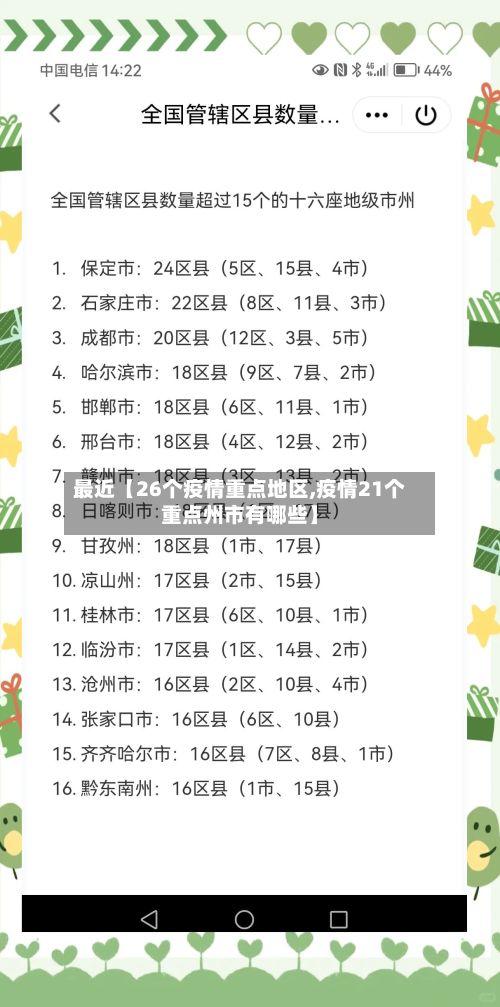 最近【26个疫情重点地区,疫情21个重点州市有哪些】