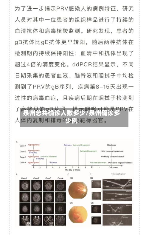 泉州总共确诊人数多少/泉州确诊多少例-第2张图片
