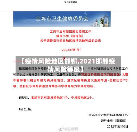 【疫情风险地区邯郸,2021邯郸疫情风险等级】-第2张图片