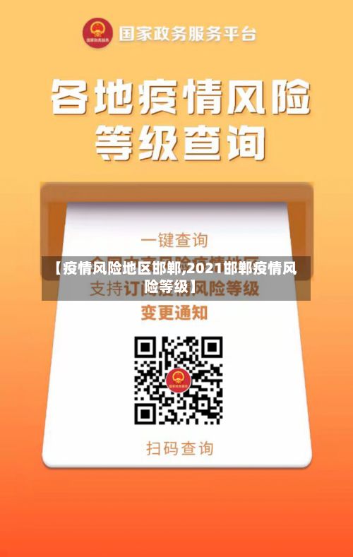 【疫情风险地区邯郸,2021邯郸疫情风险等级】-第3张图片
