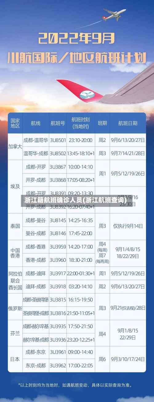 浙江籍航班确诊人员(浙江航班查询)-第3张图片