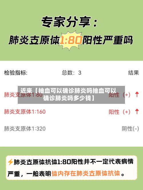 近来【抽血可以确诊肺炎吗抽血可以确诊肺炎吗多少钱】