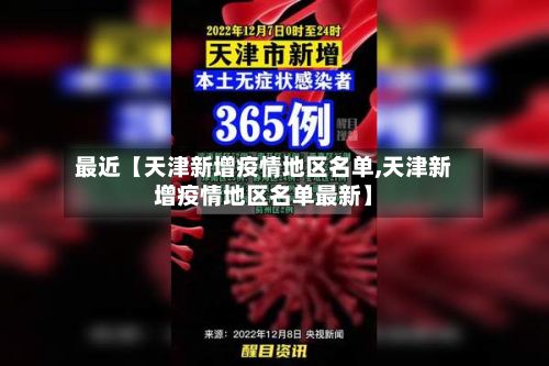 最近【天津新增疫情地区名单,天津新增疫情地区名单最新】-第3张图片